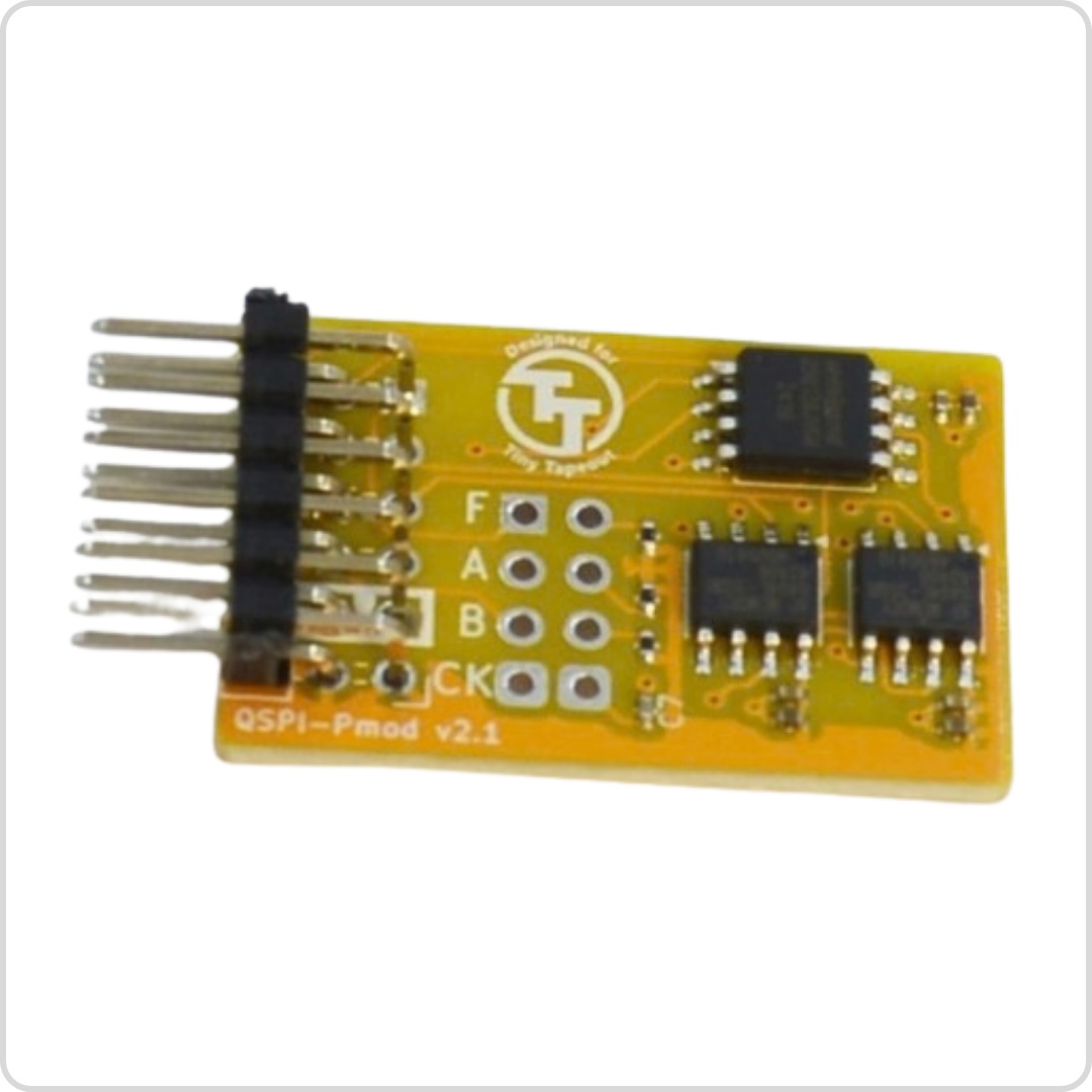 External flash and RAM for your design