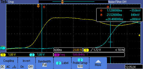 Rising edge latency